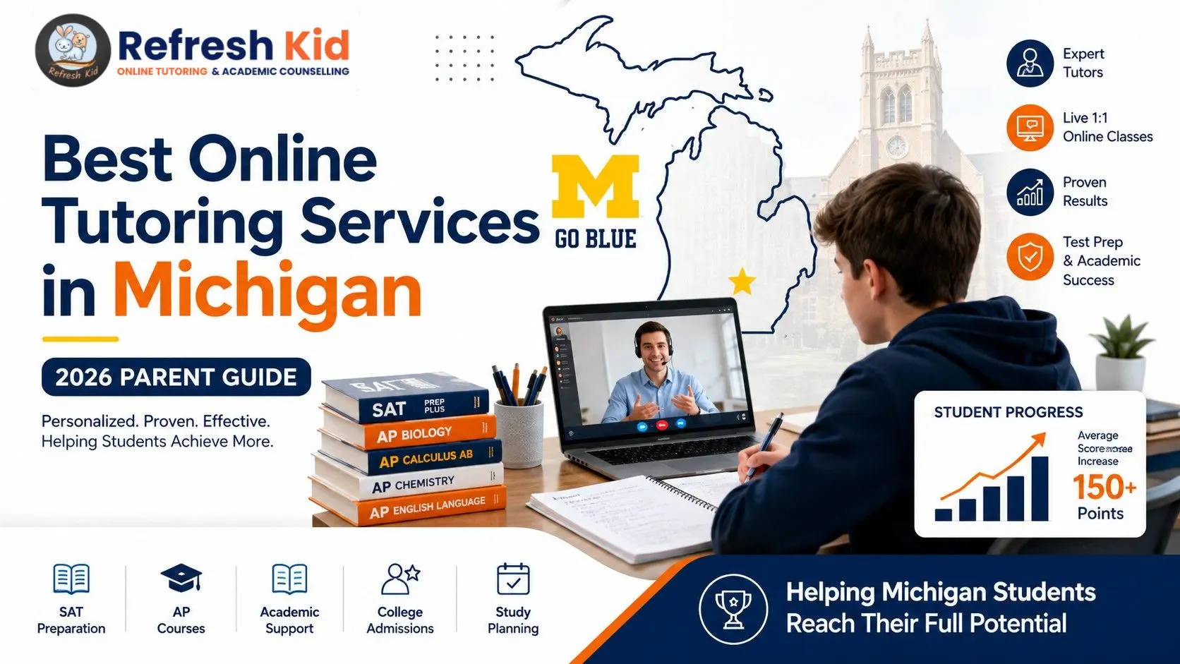 Best Online Tutoring Services in Michigan (2026 Parent Guide)