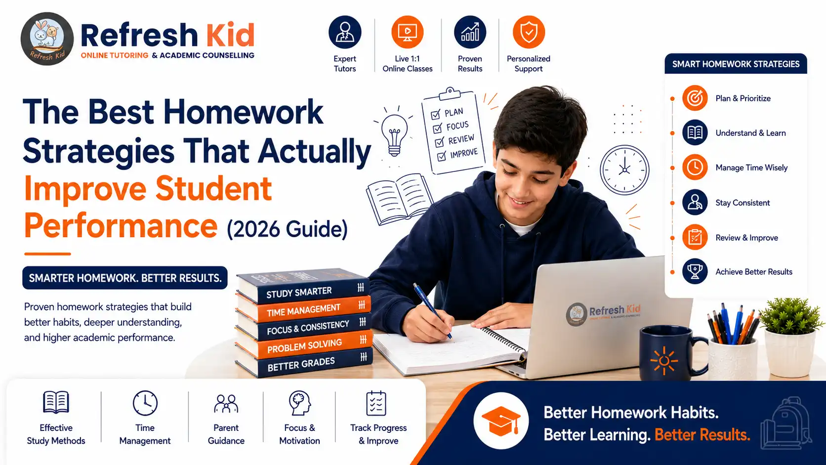 The Best Homework Strategies That Actually Improve Student Performance (2026 Guide)