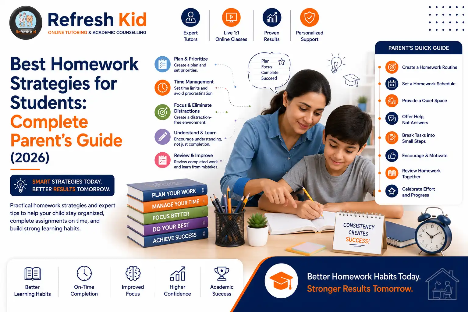 Student working through a homework checklist at a distraction-free desk with a parent nearby.
