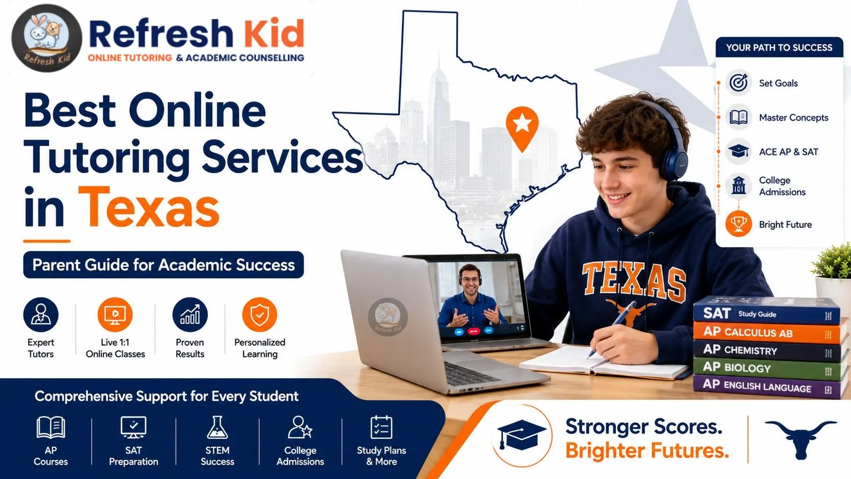 Best Online Tutoring Services in Texas - Refresh Kid Parent Guide