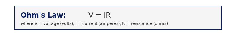 Current, Resistance, and Circuits ohm's law